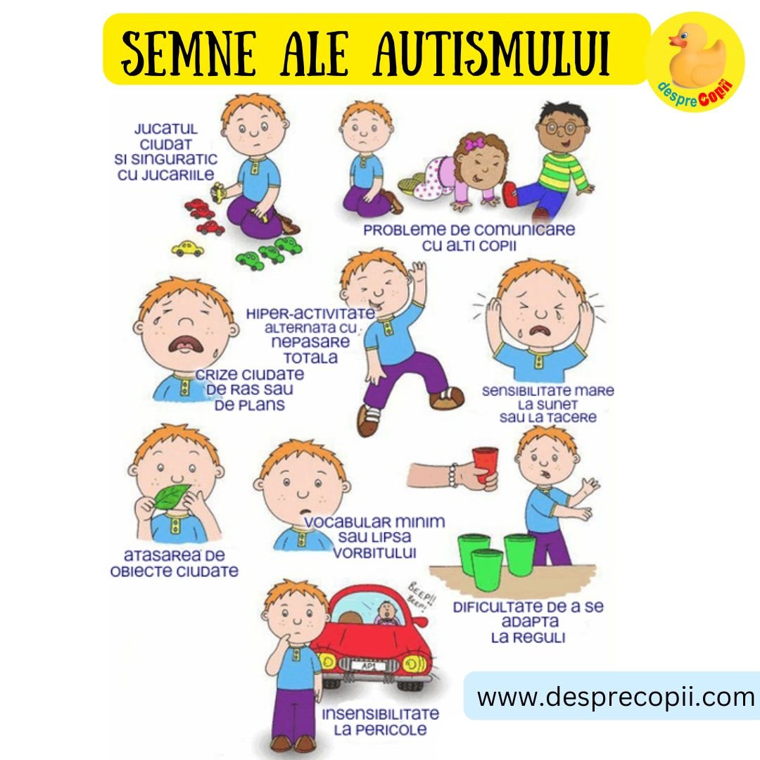 semne autism copil